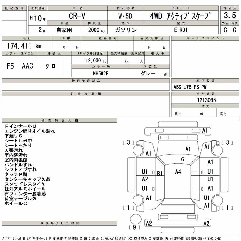 Auction Sheet of Japanese Honda CRV