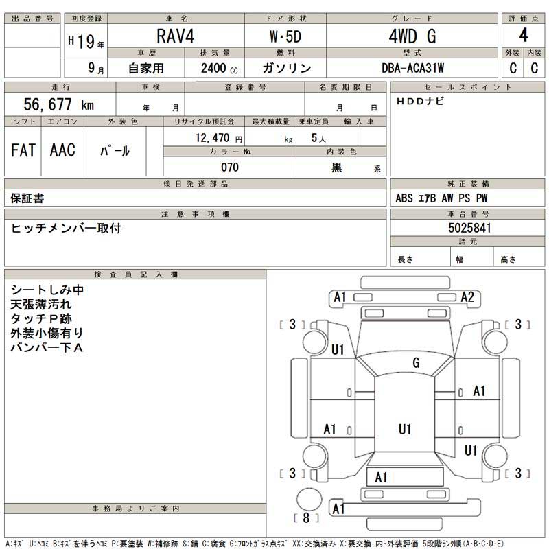 Auction Sheet of Used Toyota Rav4