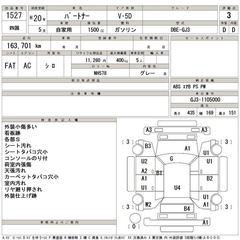 Auction Sheet of Used Honda Partner